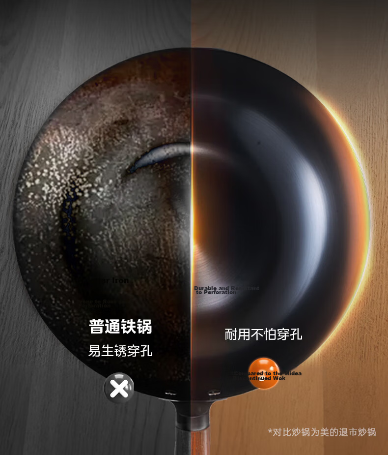 Midea Cast Iron Wok, Healthy 0 Coating, Non-Stick, Round Bottom, Household Stir-Fry Pan, Rust-Resistant, Compatible with Gas and Concave Stoves 9