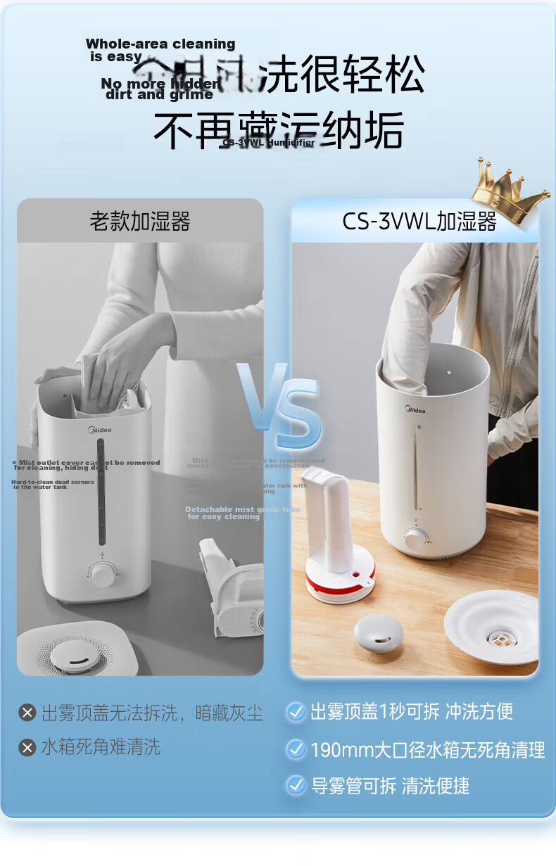Midea Small Portable Humidifier for Home Bedroom Pregnant Women and Infants Nasal Inflammation Silent Sterilization Large Mist Air Conditioner Fan Cooling Companion Desktop Birthday Gift CS-3VWL 21