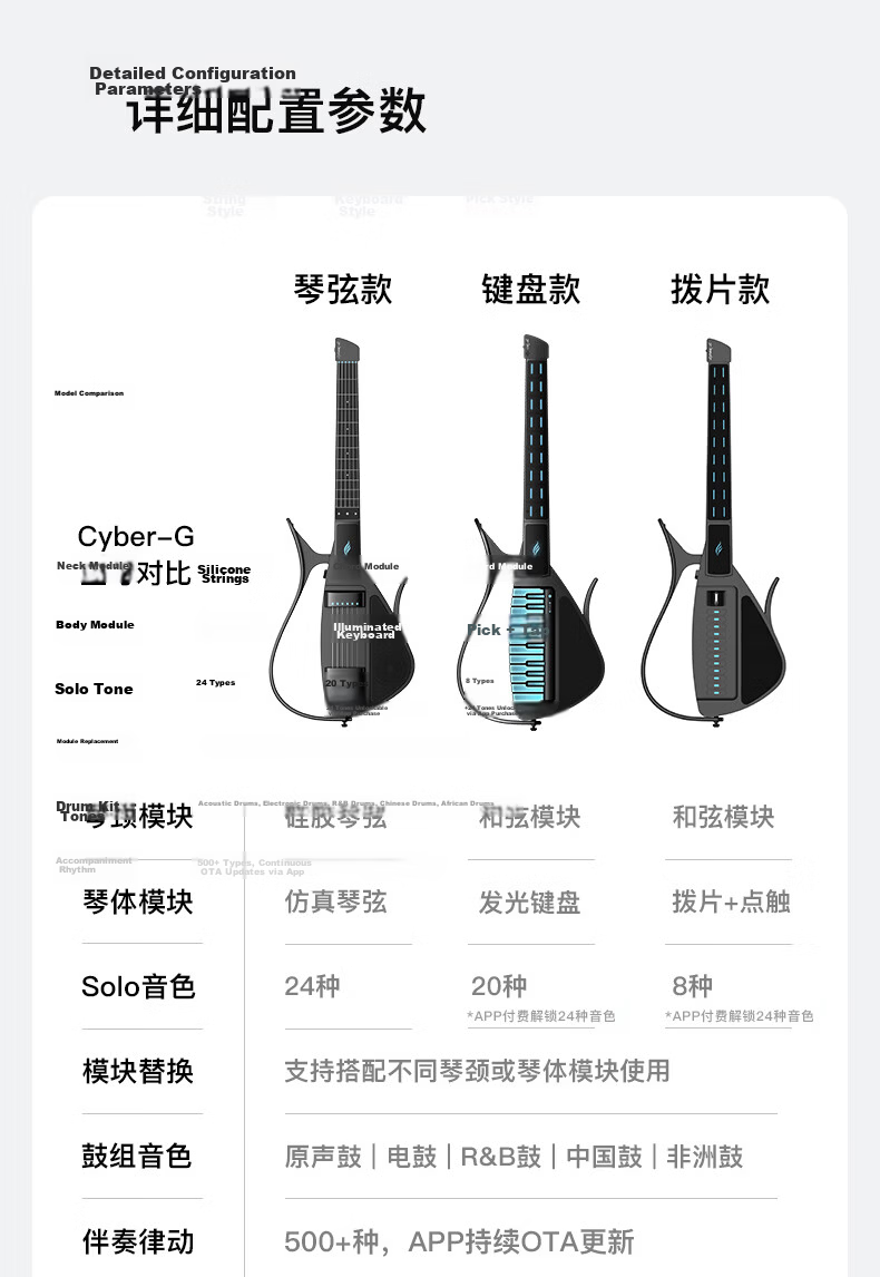 Enya [Ju Jingyi's Choice] CyberG Acoustic-Electric Guitar, Auto-Tune Beginner Smart Guitar 35