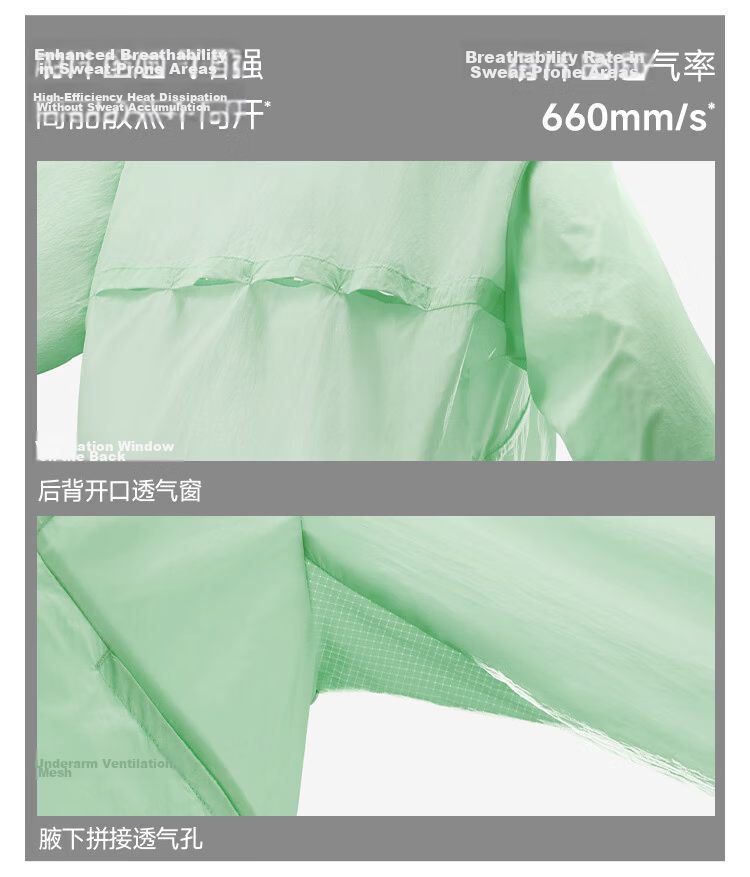 Beneunder UV Protection Sunscreen Jacket for Women, Lightweight Water-Repellent Heat-Resistant TS400 Spring Green XL 14