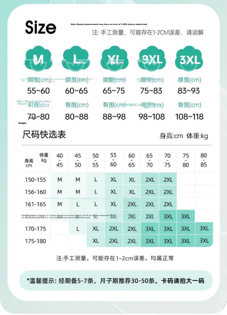 Yalu [100% Pure Cotton] Disposable Underwear for Women, Sterilized Postpartum Plus Size, Individually Packaged Travel Daily Disposable Panties 2
