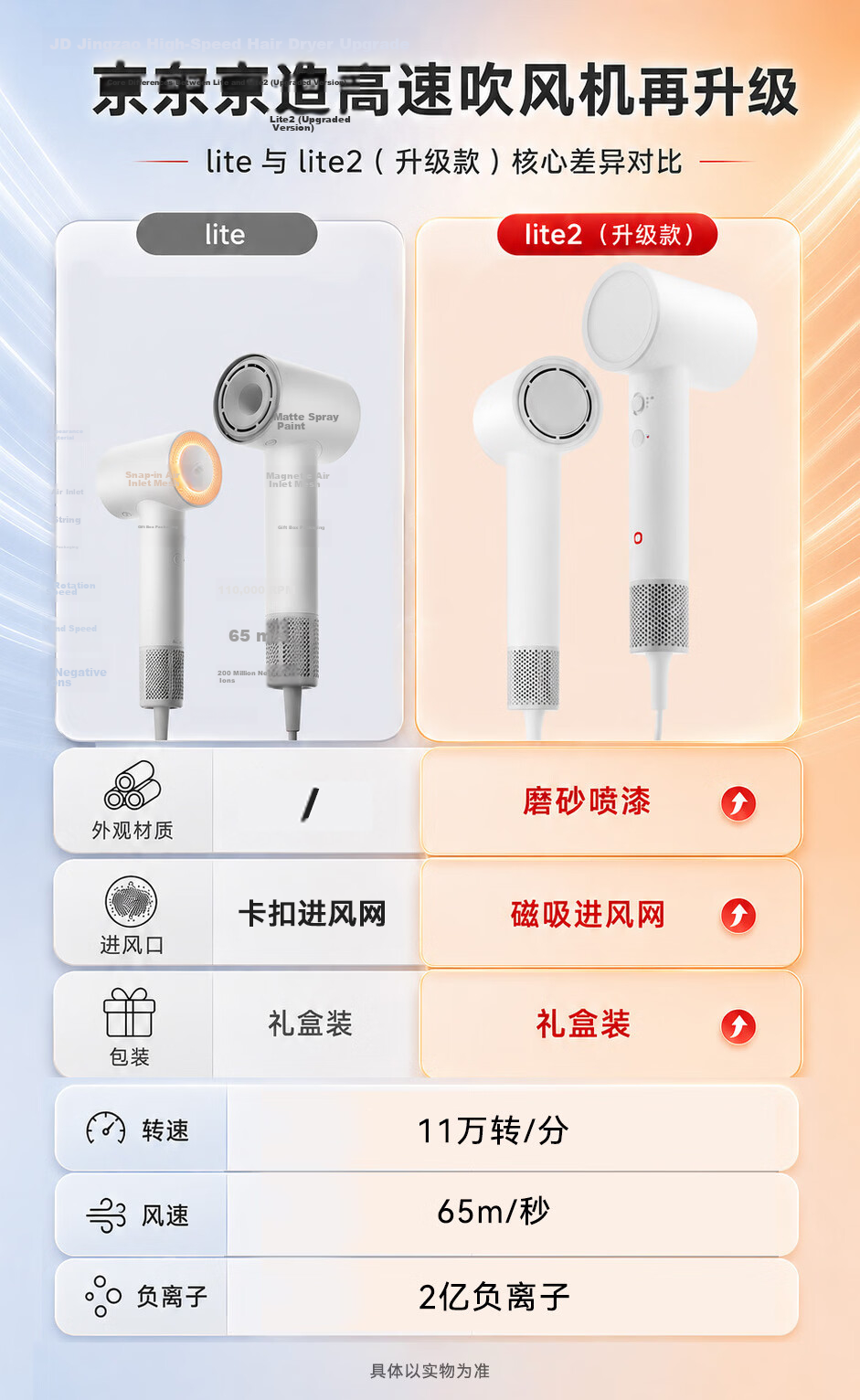 JD Original Beauty High-Speed Hair Dryer Foldable Silver 39 Billion Plasma Blower for Home Use, Quiet Negative Ion High-Power Hair Protection Electric Hair Dryer Birthday Gift for Men And Wome 2