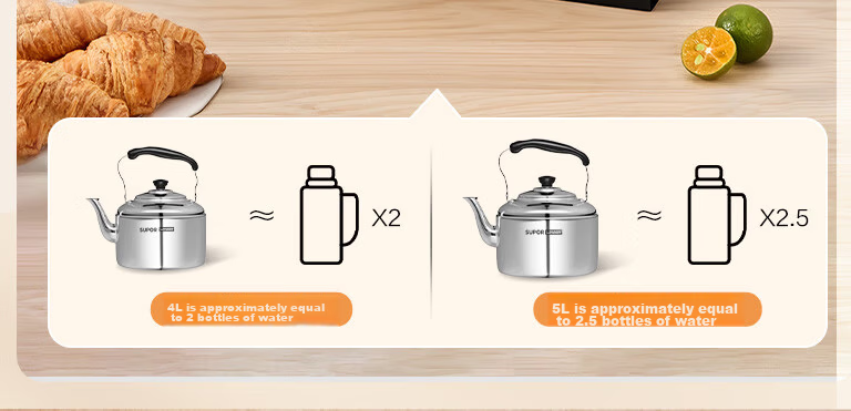 SUPOR Stylish Mingyin 304 Stainless Steel 5L Kettle Gas Stove Flame Special SS50Q1 Whistling Kettle 15