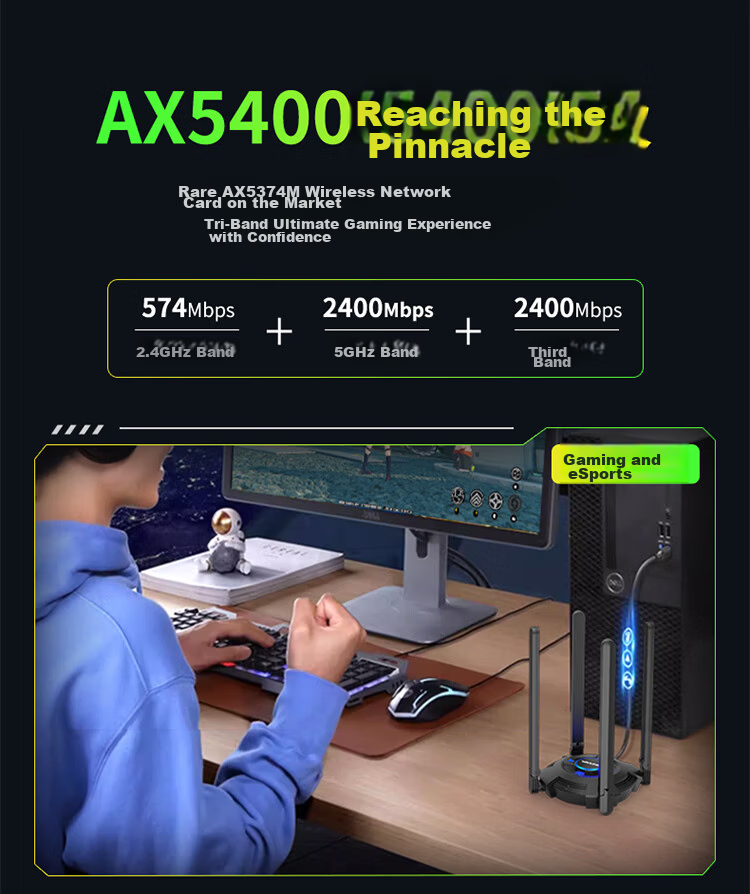 Wavlink USB Wireless Network Adapter for Desktop, 5G Gigabit High-Speed Driverless AX5400M Computer Host Laptop External Gaming Network WiFi 6 Receiver Pro54 4