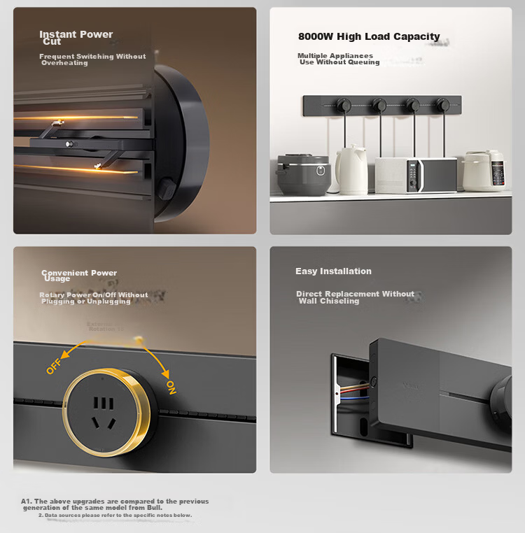 BULL Track Socket, Movable Power Strip, Rail-Type Power Strip, Sideboard Switch Socket Panel, Yuexiang Model Gb32, 100 Cm + 5 Five-Hole Ink Cloud Gray 3