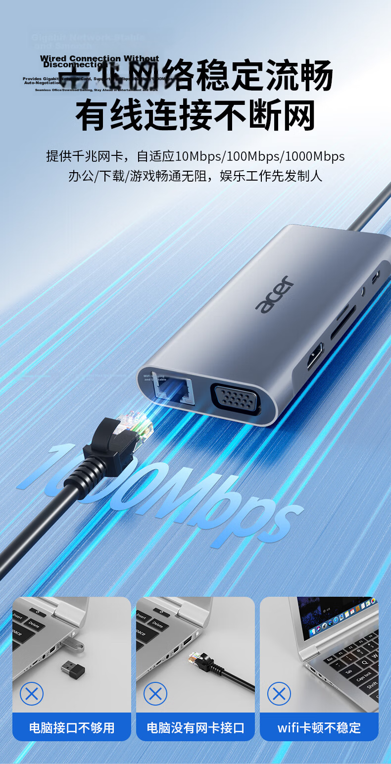 Acer Type-C Expansion Dock, USB-C to HDMI Converter, 4K60Hz Screen Mirroring, USB3.0 Hub, Gigabit Ethernet Port, PD Charging Expansion Dock, Nine-I 7