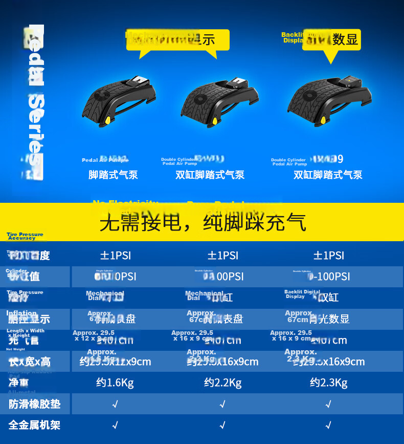 MICHELIN Inflatable Pump for Cars, Motorcycles, Electric Bikes, Bicycles, Balls, Wireless Dual-Cylinder Air Pump 12209 Suitable for Li Auto I9 2