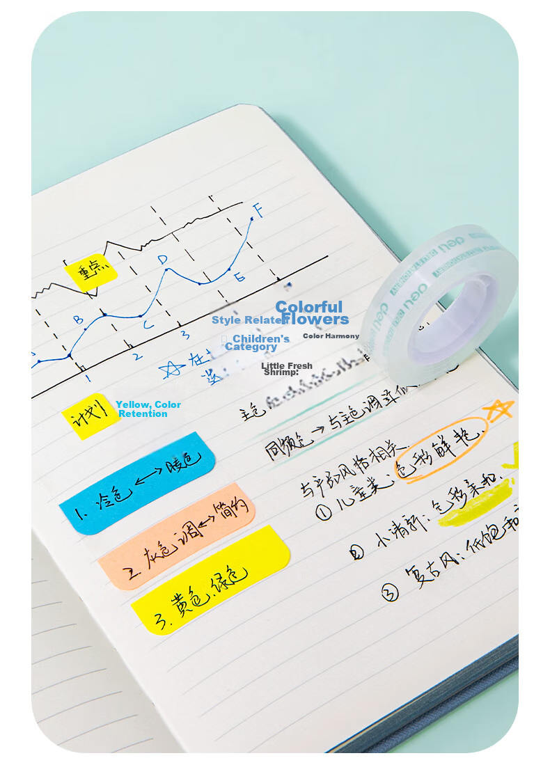 Deli Easy Tear Transparent Tape 18mm*30y High Adhesive Small Tape School Essential Study Supplies Error Correction Student Stationery 8 Rolls/Tube Office Supplies 30065 8