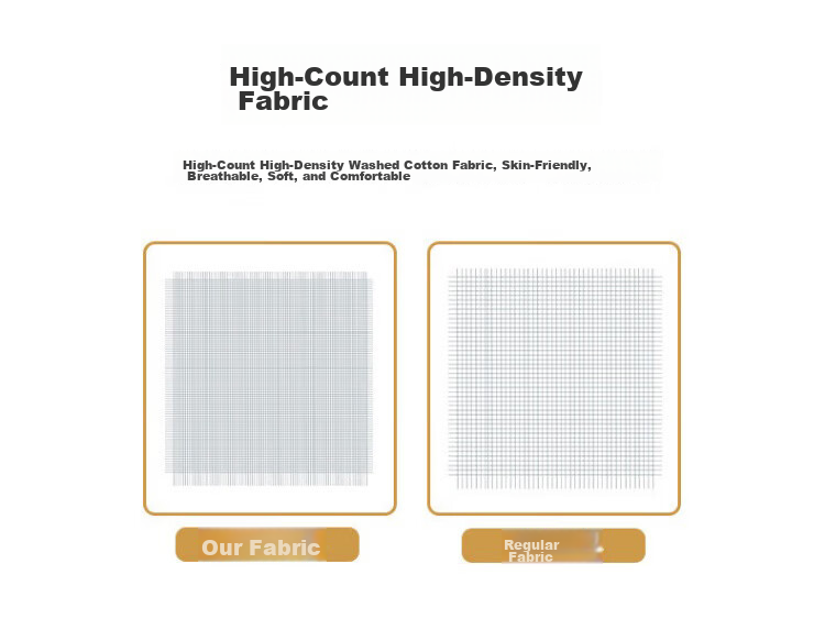 MUJI 100% Cotton Four-Piece Bedding Set, Pure Cotton Fitted Sheet for 1.8m Bed, Duvet Cover 200x230cm 3