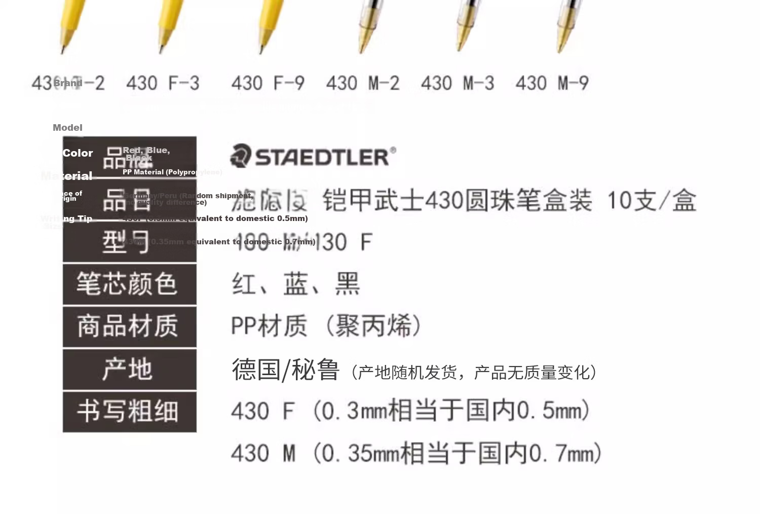 STAEDTLER 0.5mm Ballpoint Pen, Large Capacity Full Copper Tip Retractable Pen, Student Exam Writing Office Use Student Gift Back-To Essential Black 5 Pcs 430F-9 11