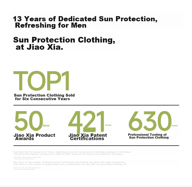 Beneunder Men's Sunscreen Jacket Thin Skin Coat UV Protection Breathable Outdoor Fishing AS023 Dark Gray S 2
