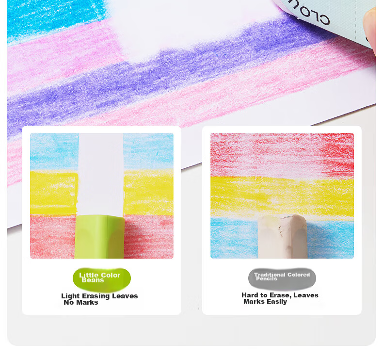 Melo Childhood Small Colorful Automatic Oil-Based Colored Pencil Refill Erasable Children's Colored Pencil Drawing Art Student Kindergarten Primary School Beginner Replacement 24-Color Drawing Pen 9
