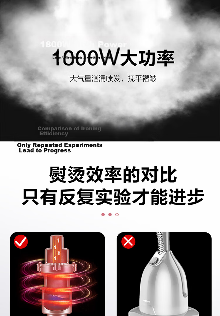 Haier Vertical Garment Steamer 35g Steam Output 2.4L Water Tank Dual Rod Handheld Iron High Power Steamer HY-GSS2408G 9