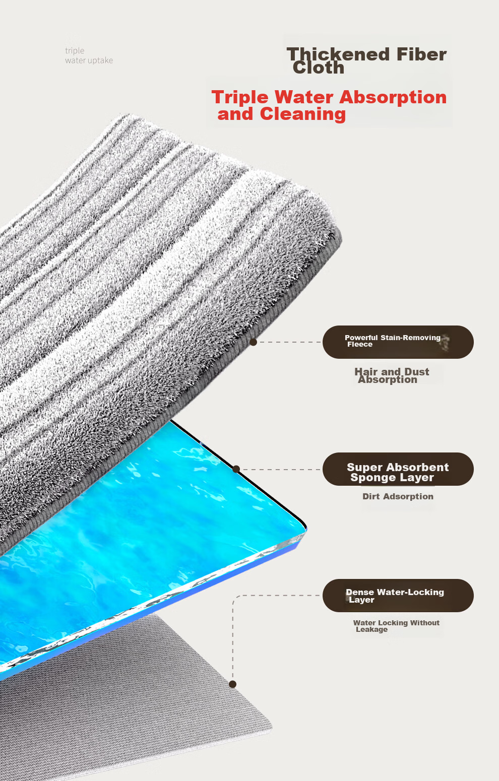 Good Wife Flat Mop 45cm with 2 Cloths Aluminum Alloy Bright Clean Hands-Free Wash Household One Mop Clean 2024 New Model 20