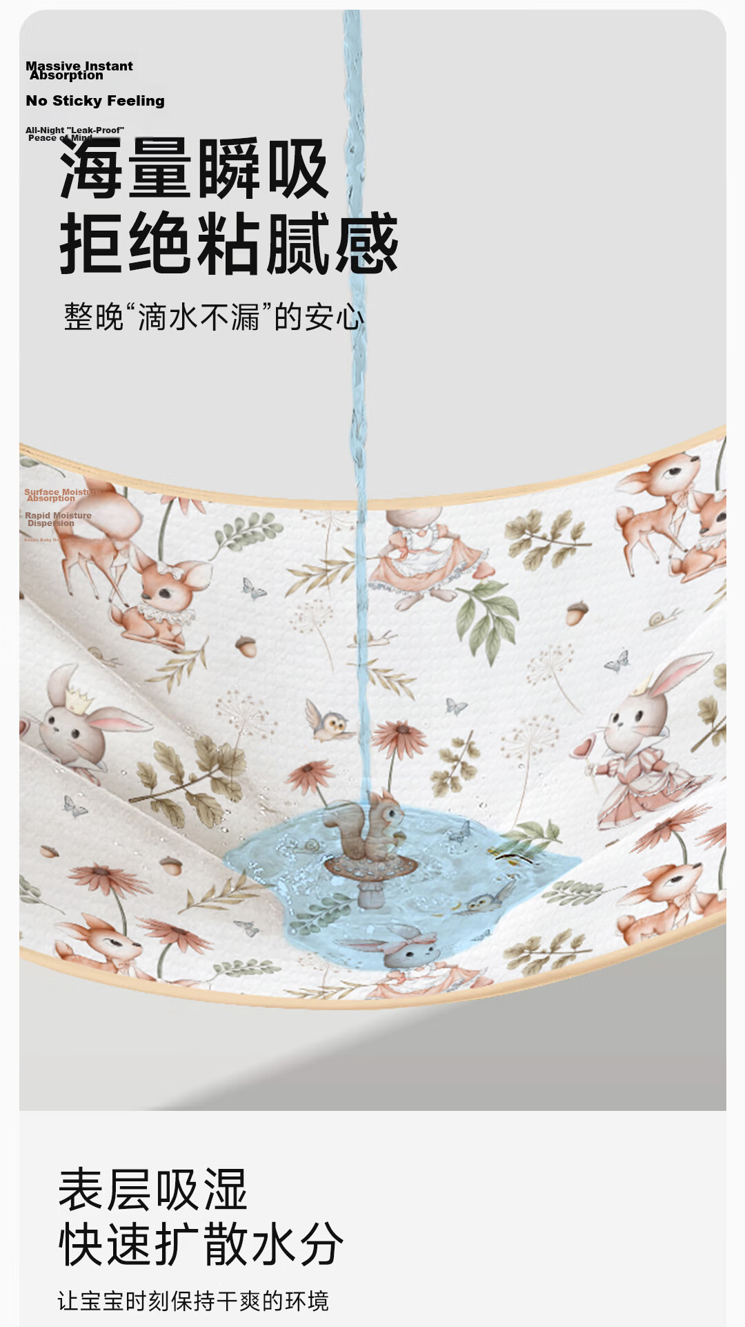 Tongkui Baby Washable Waterproof Breathable Cotton Large Diaper Pad Maternity Menstrual Mat Star Dream Bear 50x70cm 10
