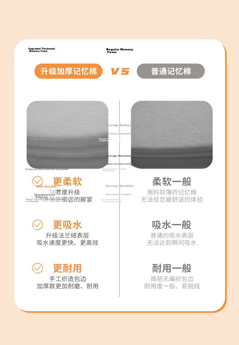Qiqijia Bathroom Mat, Absorbent Pad, Non-Slip And Fall-Resistant, Toilet Entrance Bath Mat, Quick-Drying Foot Mat for Bathroom 4