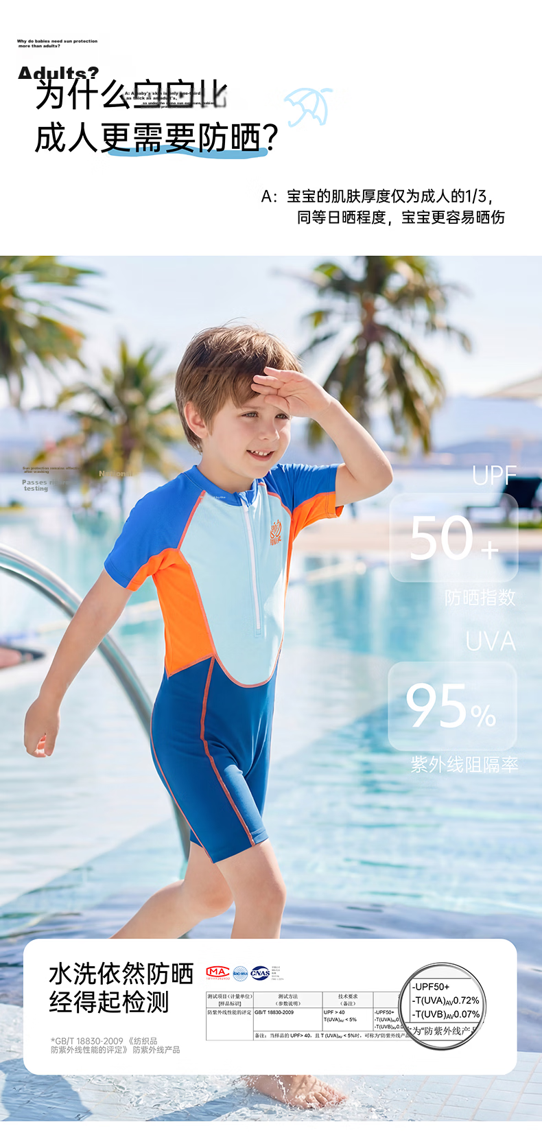 Disney Boys' Kids' Professional One-Piece Swimsuit D36002S2G Blue Size 140 6