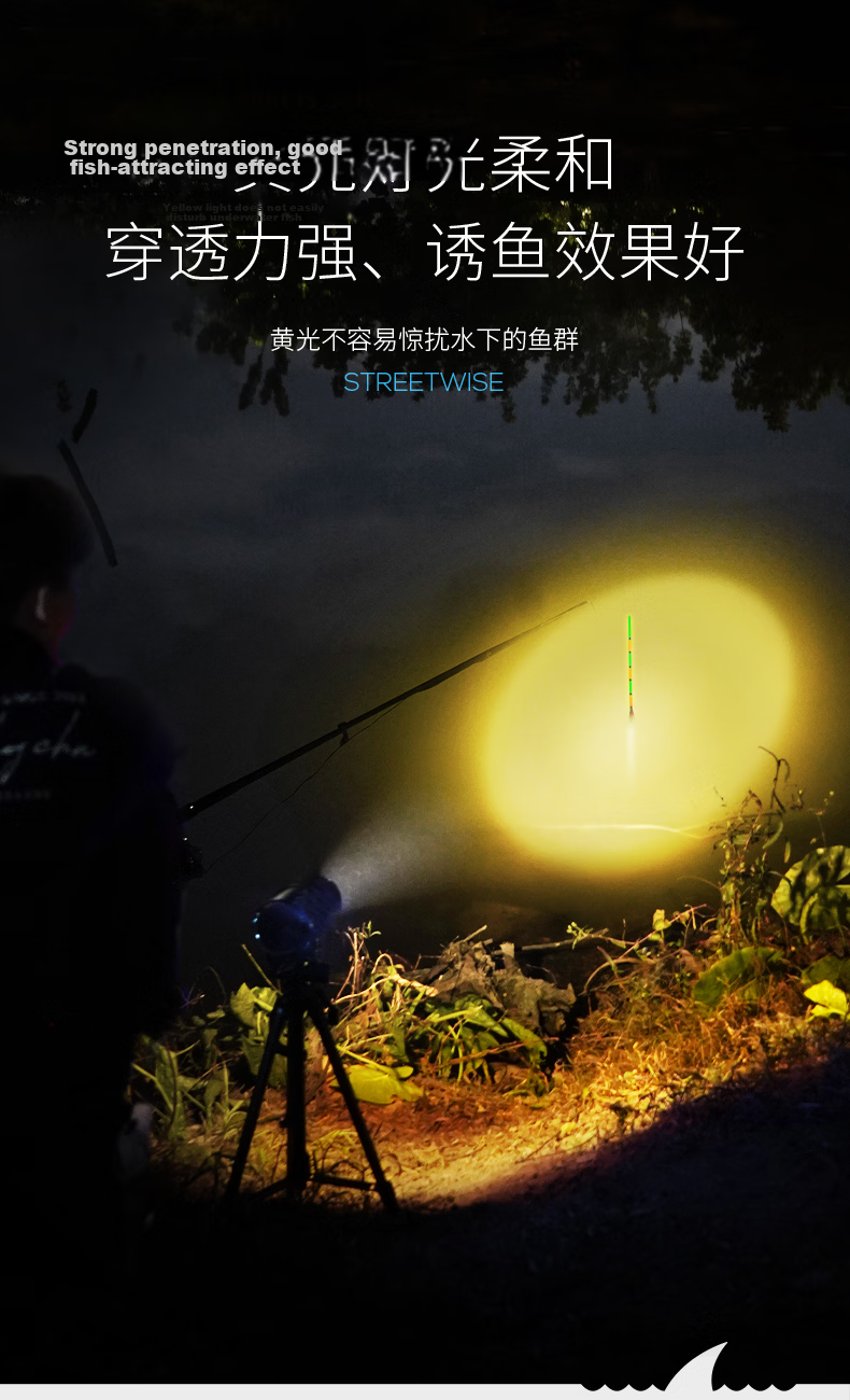 Smile Shark 3002 Blue Light Night Fishing Lamp High Power Rechargeable Outdoor Fishing Bait Lamp Super Bright Flashlight 3