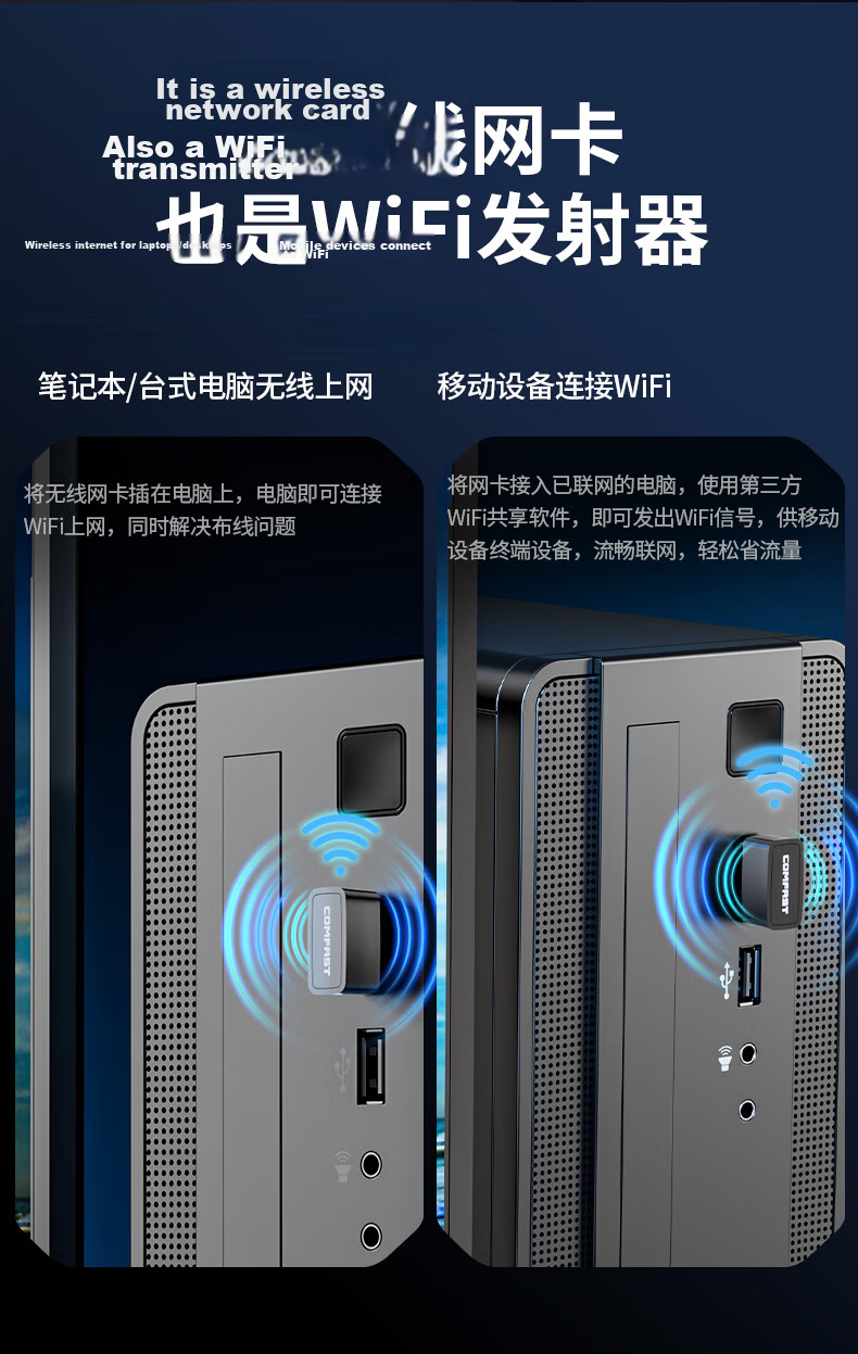 COMFAST WiFi6 Driver-Free Mini USB Wireless Adapter Desktop Laptop External WiFi Receiver Transmitter Multi-System Compatible 5