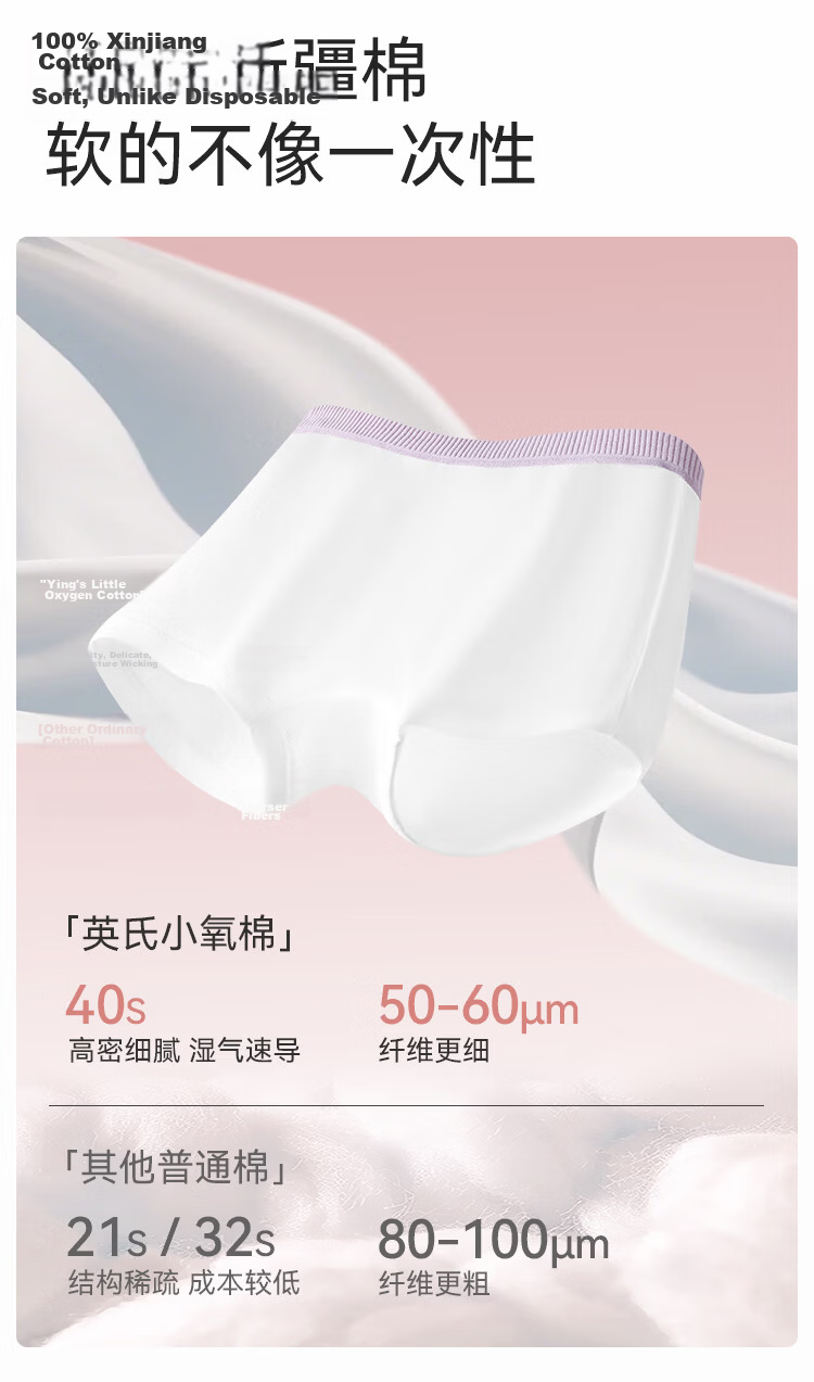 YEEHOO [Xiaoyang Cotton] Children's Pure Cotton Disposable Sterilized Underwear Unisex Boys and Girls Boxer Underwear Travel Pack 10