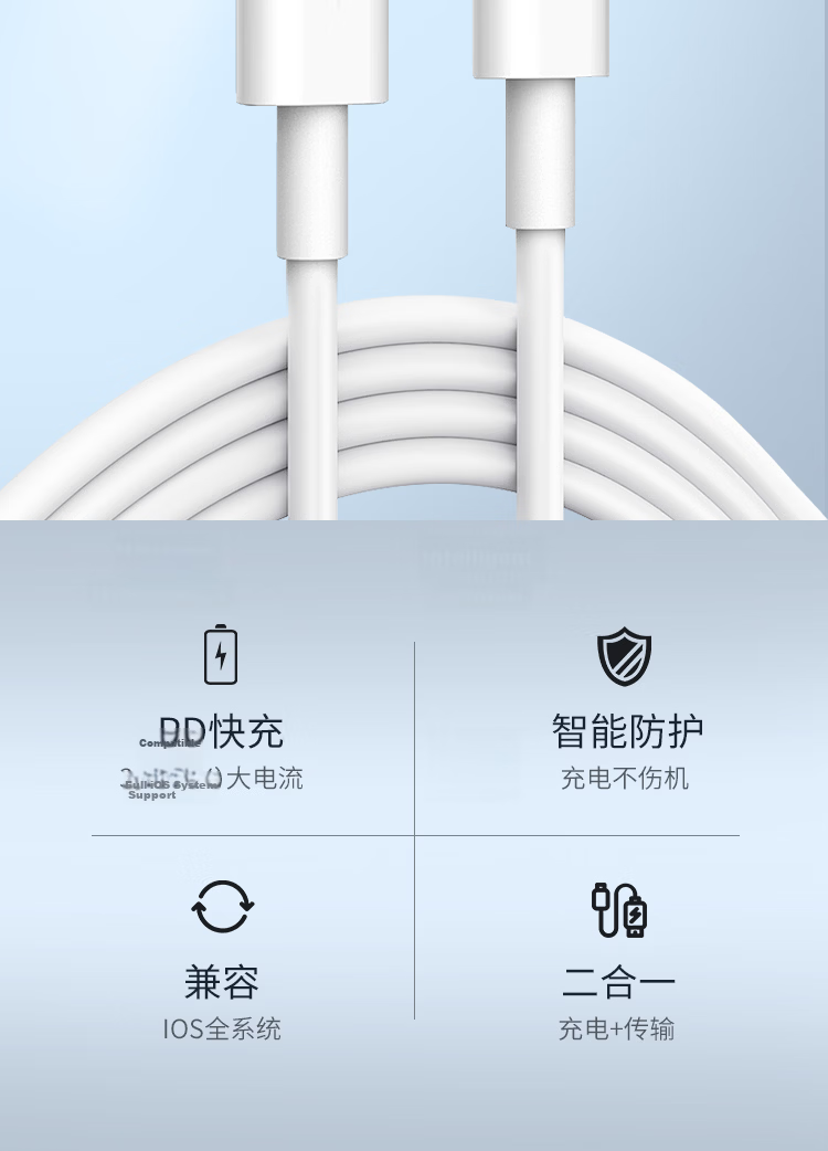 Kewo [Hot Sale 1 Million+] PD20/30W Fast Charging Type-C to Lightning Cable for Apple iPhone 14/13/12 Original 3