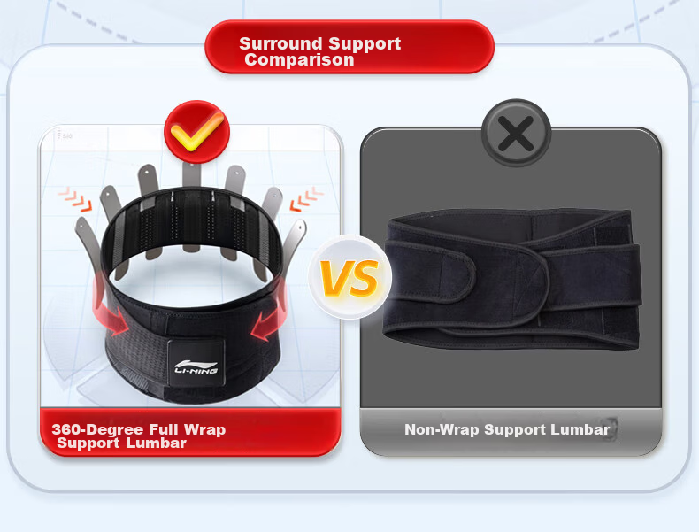 Li-Ning Summer Sports Waist Support Belt for Lumbar Disc Herniation, Muscle Strain, Prolonged Sitting, Running, Deadlift, Waist Compression and Spine Support 9