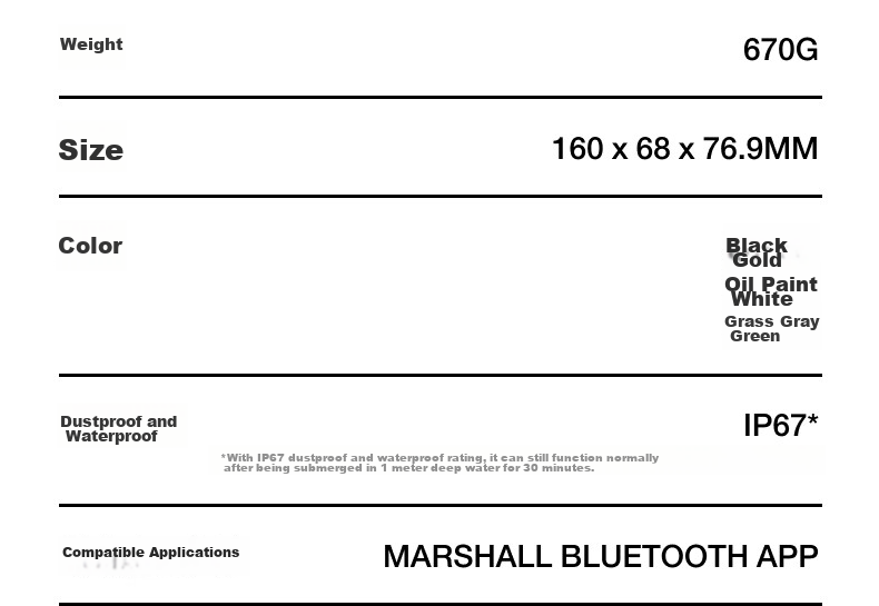 Marshall EMBERTON III Bluetooth Speaker, Portable 3rd Generation Wireless Home And Outdoor Waterproof, Long-Lasting Battery Life, Birthday Gift for Men, Oil Paint White Color 14