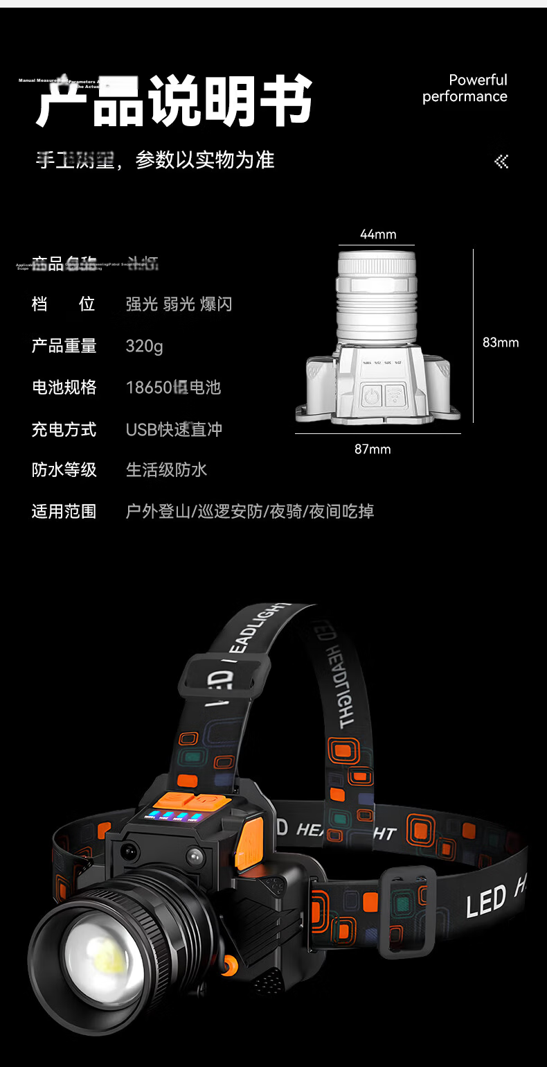 Guirenniao Rechargeable Sensor Headlamp Super Bright Headlight Long Battery Life Outdoor Fishing 13