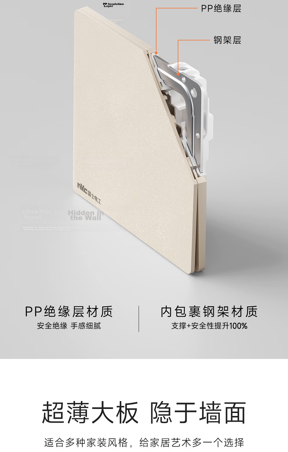NVCleishidiangong Xingyan Series, Five-Hole Socket, 86*86mm, 15W Fast Charging, USB+Type-C, Ultra-Thin 6.4mm, Large Plate, No Switch, Plastic Shell with Steel Backboard 8
