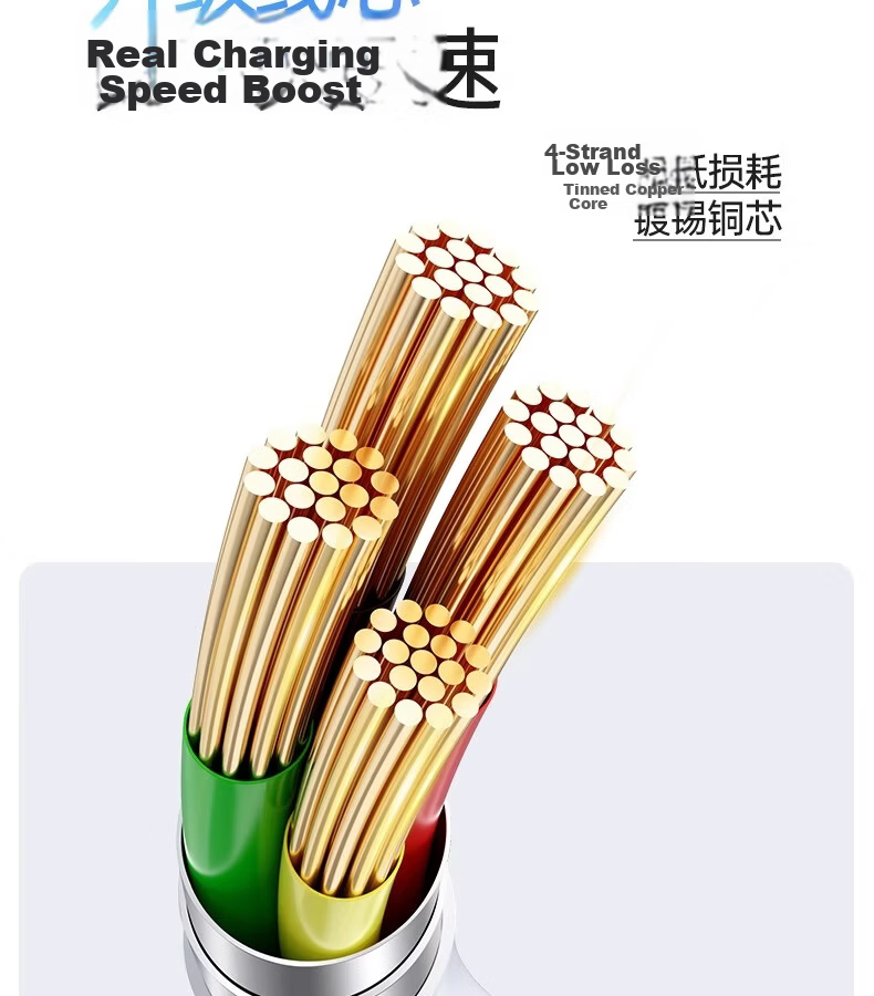 Nengshi Apple Charging Cable, Type-C Data Cable for IPhone 14/13/12/XR/8, PD Fast Charging Cable for Mobile Phones And Car Use, 2 Meters Long 17