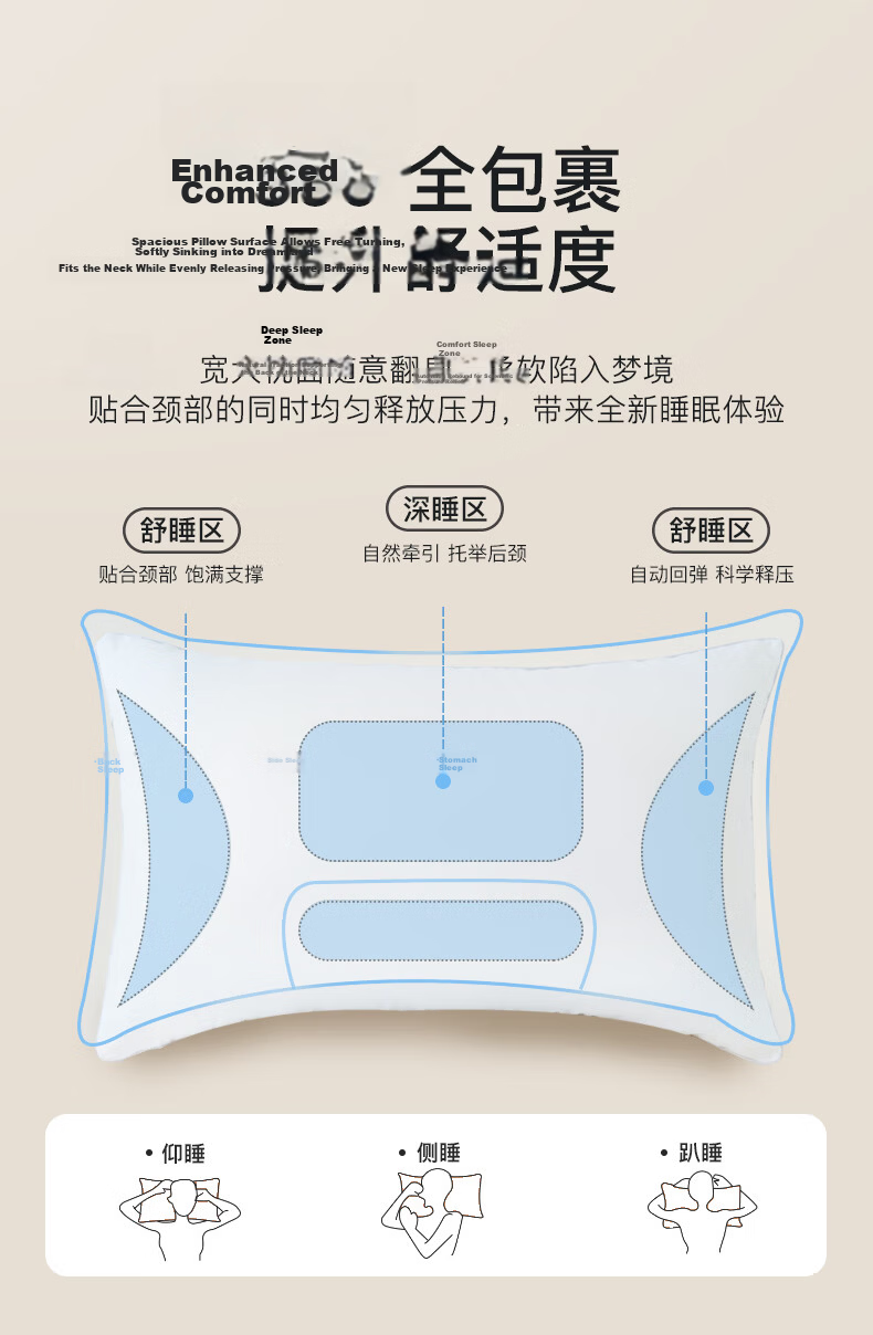 CROWN Pure Cotton Cervical Pillow Neck Support Deep Sleep Pillow for Men and Women Non-Collapsing Hotel Body Pillow Core Pair (2 Pack) 8