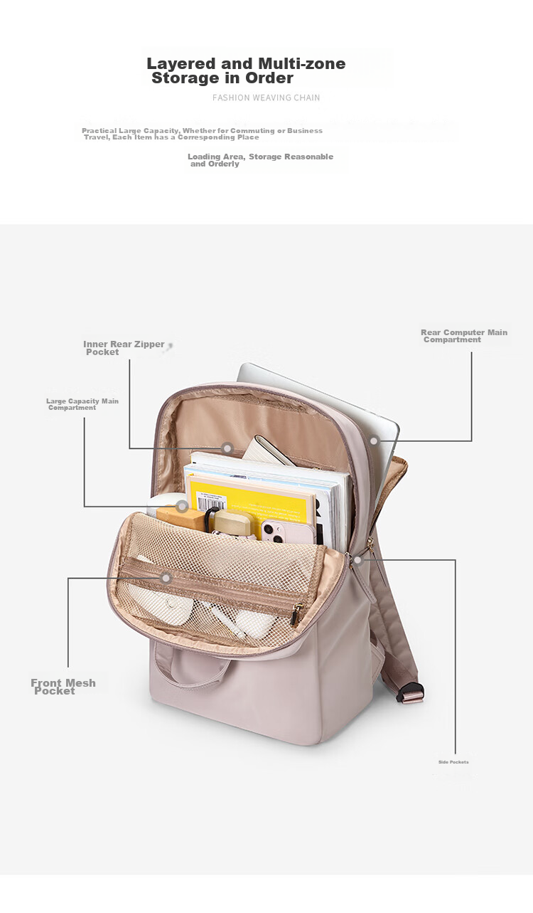 GOLF Backpack for Women, 14/15.6-Inch Apple Laptop Hidden Handheld Computer Bag, Women's Schoolbag, Business Travel 13