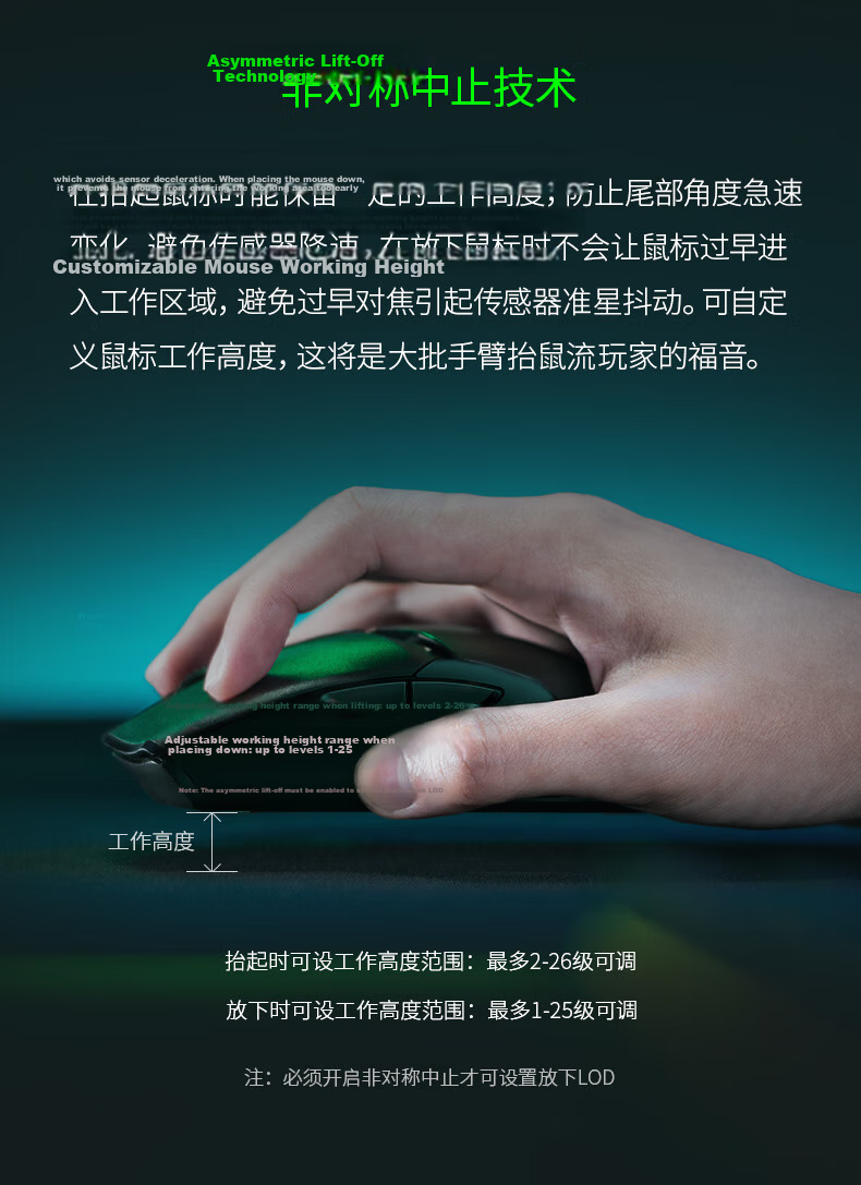 Razer Viper V4 Pro Wireless Gaming Mouse 8K Lightweight CS2 Delta Takedown LOL Faker Champion Edition Wireless Esports Black 4