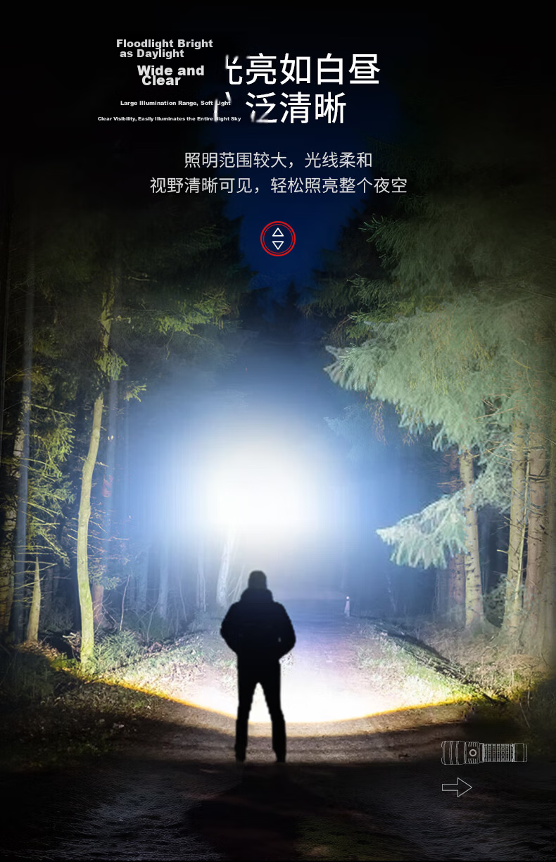 Wolson WD High-Power Flashlight Super Bright Long-Range Zoomable Emergency Outdoor Spotlight 4