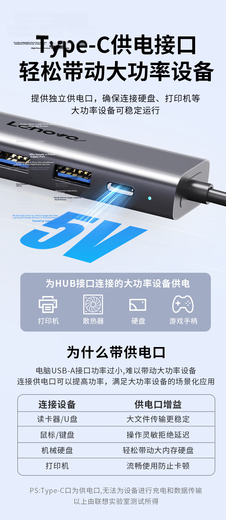 Lenovo Invests in Brand Yinengzhe USB3.0 to Gigabit Ethernet Adapter, Type-C Expansion Dock Splitter RJ45 Network Port Converter Hub Suitable for Laptops 6