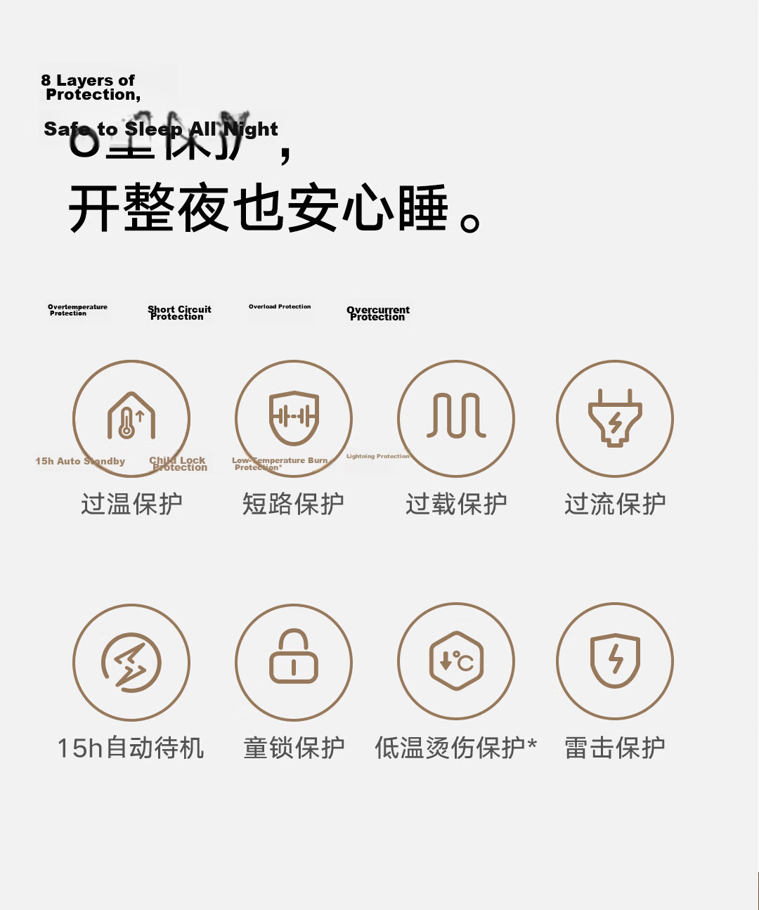 Mijia Xiaomi High-Temperature Power-Off Double Control Smart Electric Blanket for Two, Mite Removal, Timer, Mobile Phone Reservation, 1.5*1.8m 10