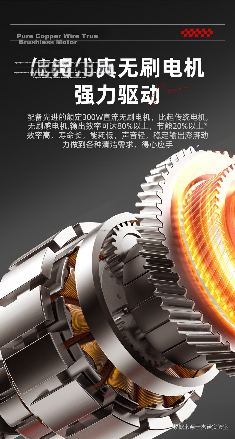 Jienuo Cordless Lithium Battery Car Washer, High-Pressure Water Gun, Household High-Power Booster Pump, Super Strong Pressure Cleaning Device, Dual Batteries 4