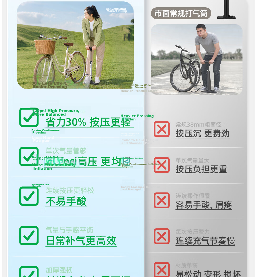 Deli High-Pressure Bicycle Pump for Mountain Bikes, Electric Bikes, Motorcycles, Sports Balls, and Swimming Rings 5