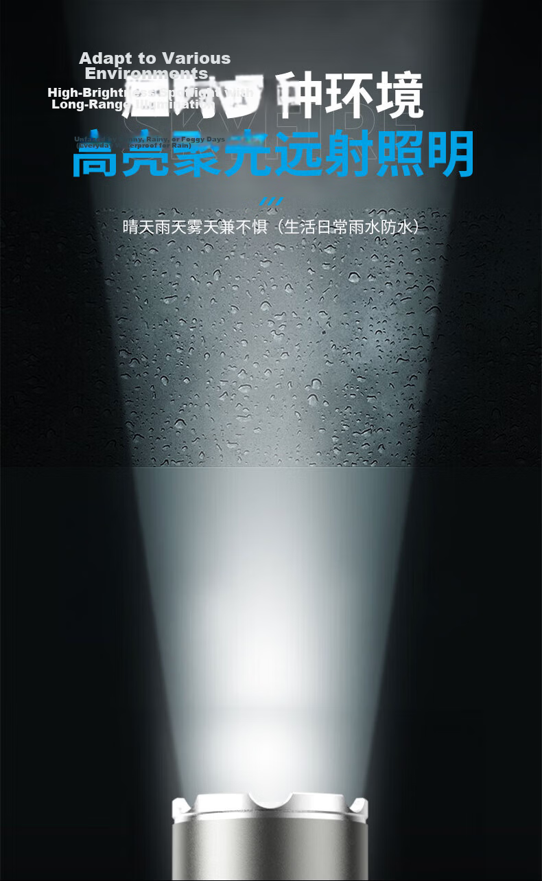 SkyFire Flashlight: Powerful Beam, Long Battery Life, Compact Headlamp, Mini Portable Ultra-Bright LED, Military-Grade Rechargeable Outdoor Special 10