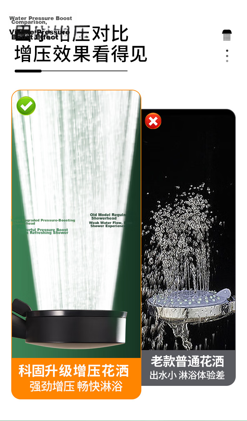 KEGOO Shower Head Set with Hose and Bracket, 3-Piece High-Pressure Handheld Shower Head, Universal Bath Sprinkler 4091 5
