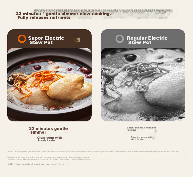 SUPOR Electric Slow Cooker, Electric Casserole Pot, Electric Stew Pot, Soup Pot, Purple Clay Pot, Bird's Nest Stew Pot, Porridge Cooking Tool, Soup Pot for Stewing And Cooking Porridge, Electric Cooker DG40YC872 Multifunctional Pot 10