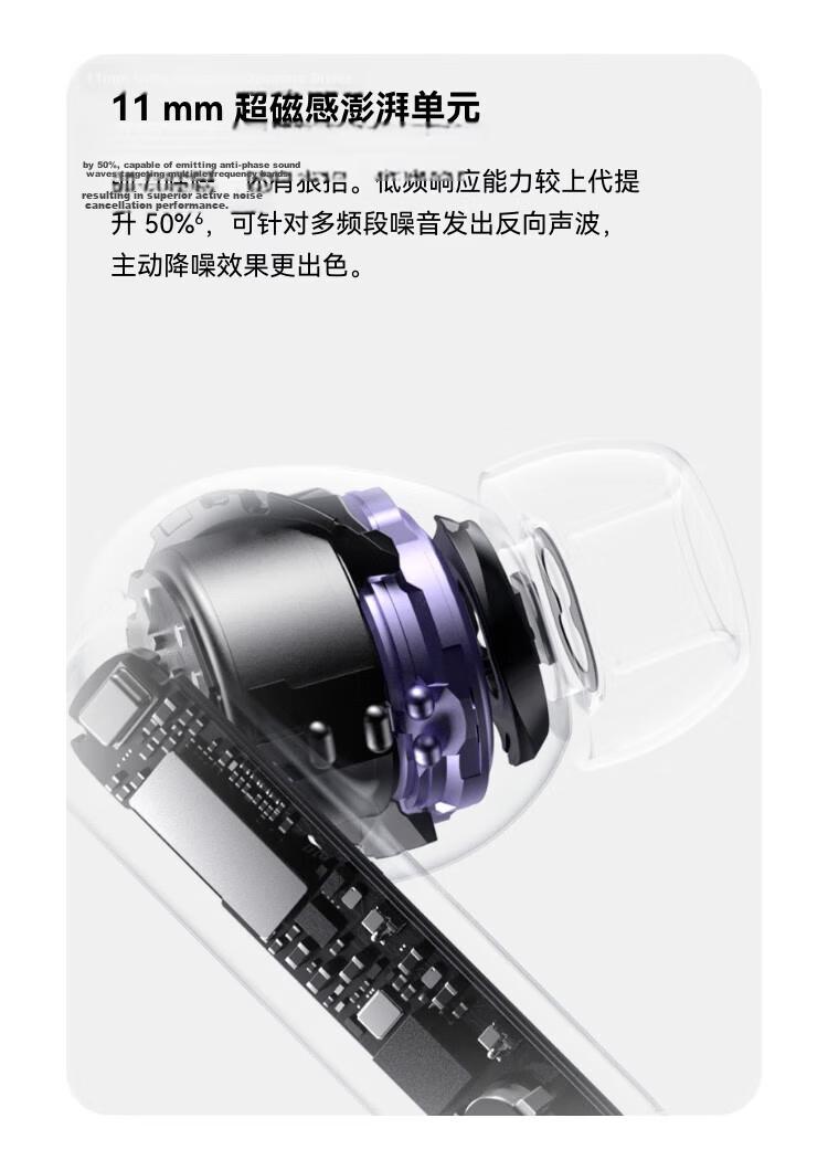 HUAWEI FreeBuds 6i True Wireless Bluetooth Earbuds Active Noise Cancelling In-Ear Bubble Mart Running Sports Music Gaming Low Latency with Earbud Protective Case 10