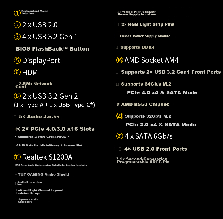 ASUS TUF GAMING B550M-PLUS Heavy Duty Motherboard Compatible with CPU 5700X/5600/5700G (AMD B550/socket AM4) 21
