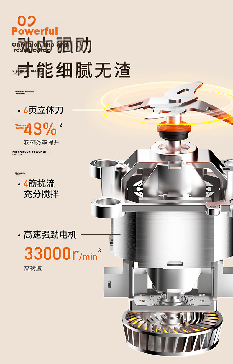 Joyoung Soy Milk Maker, 1.3-1.6L, High-Speed Grinding, Filter-Free, Dual Temperature Pre-Set, Automatic Home Juicer And Food Processor, D2575 7