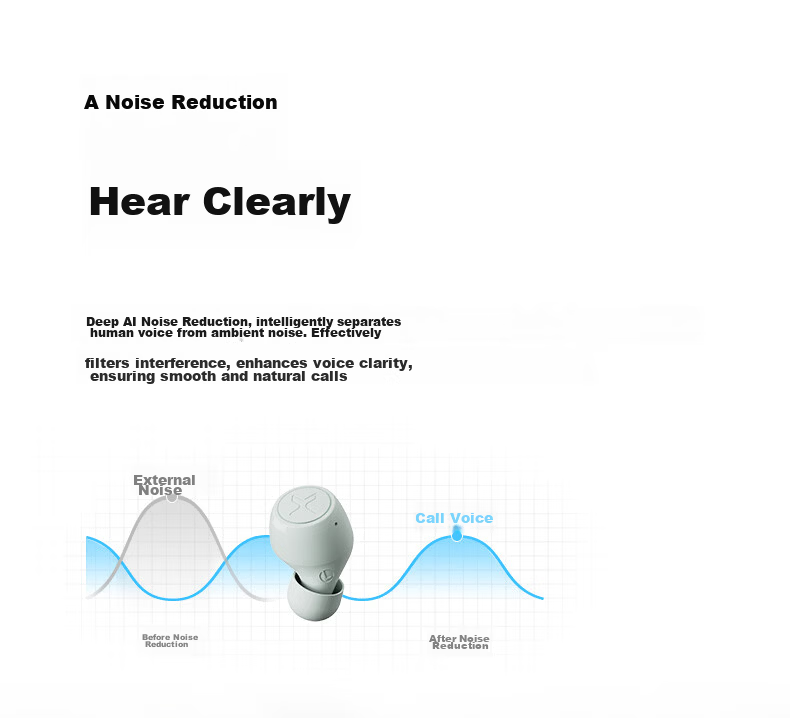 EDIFIER X3 Pro True Wireless Noise-Cancelling Bluetooth Headphones, Gaming Headset, Call Noise Reduction, Compatible with Apple, Huawei, Xiaomi, OPPO Phones, Cloud Rock White, Graduation Gift 7