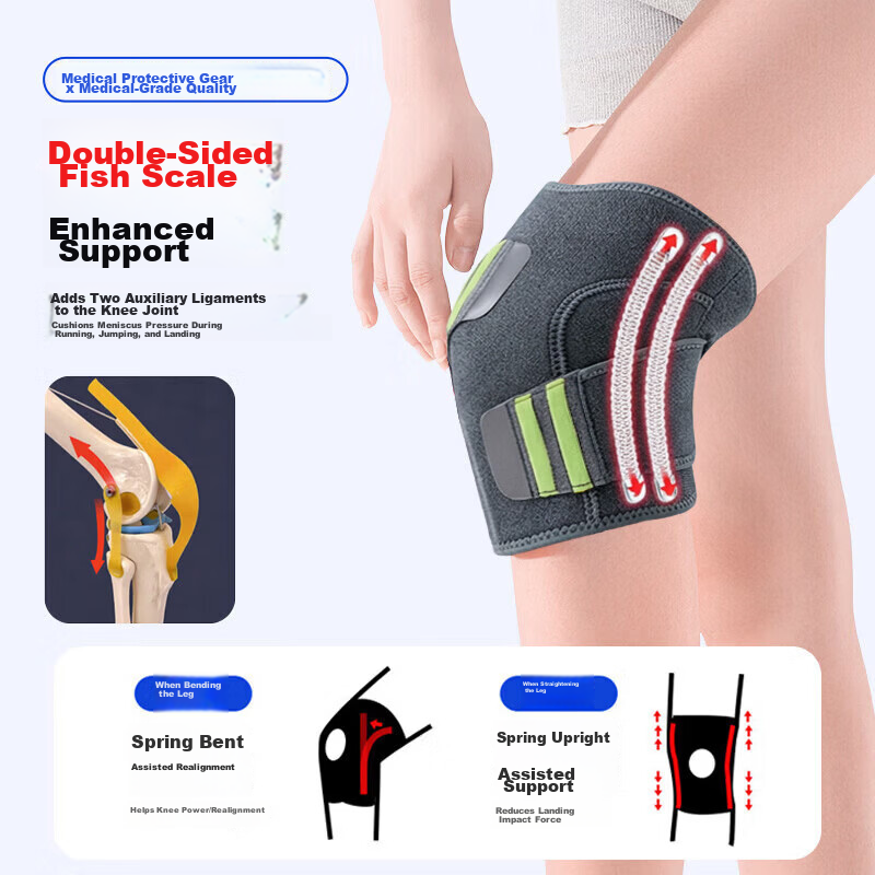 KYOLENS Medical Knee Brace Warm Knee Joint Arthritis Sports Protection Meniscus Injury Patella Summer Thin Pair 2