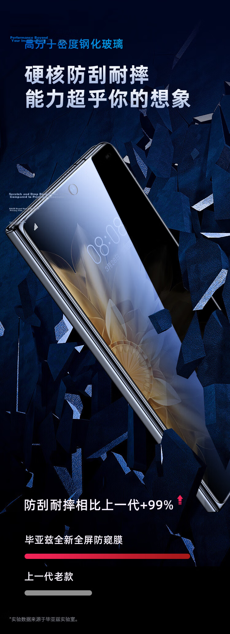 BIAZE [Ultra-Fast Repair, 2 Pieces] Suitable for Honor Magic5Pro/Ultimate Edition Hydrogel Soft Film, Magic4pro Phone Screen Protector, High-Definition Non-Tempered Anti-Scratch Fingerprint JM130 8