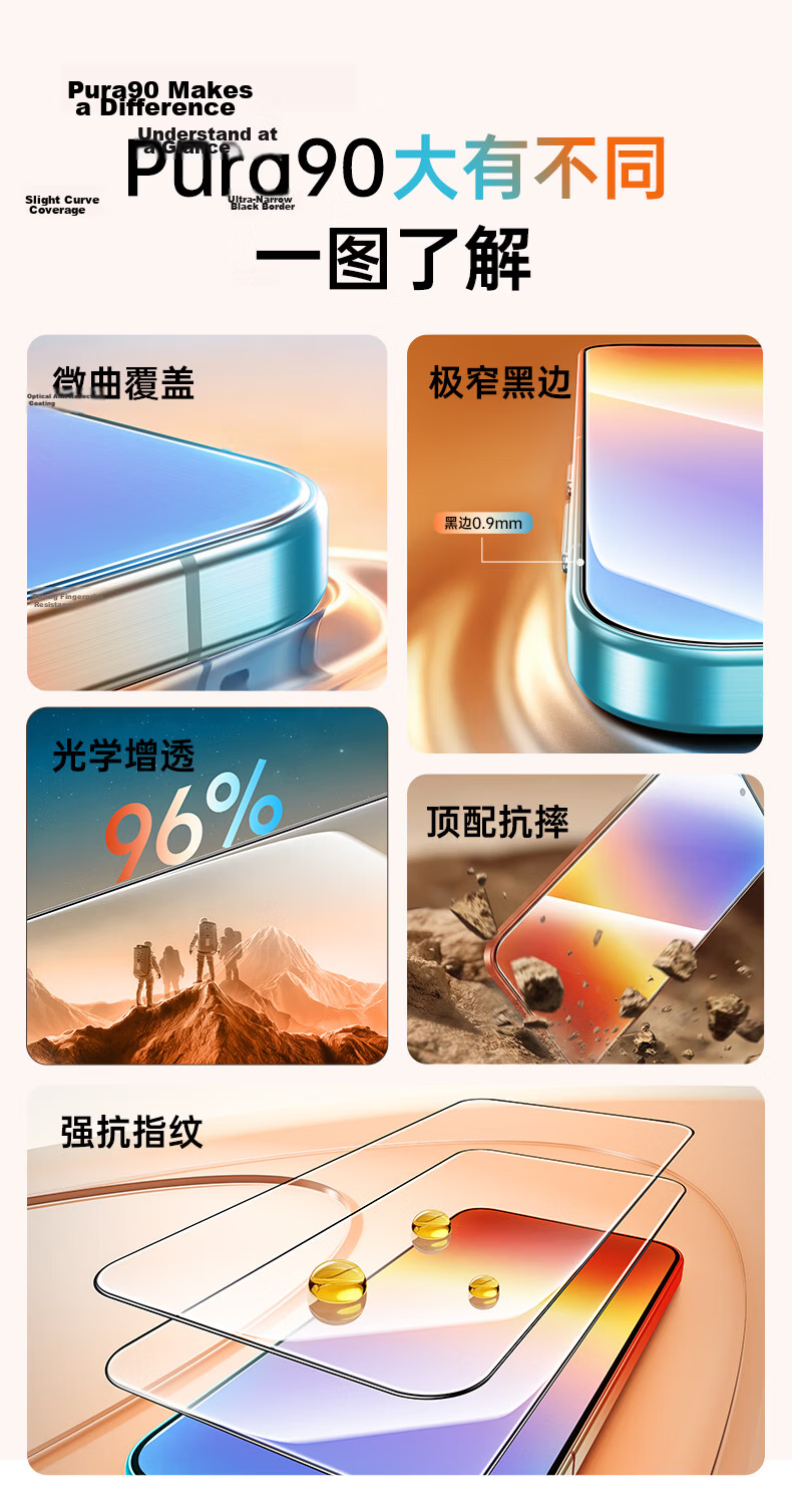 ESR AR Anti-Reflective Lens Protector for Huawei Pura90 Pro Max, Independent High-Definition Scratch-Resistant Explosion-Proof Anti-Glare Camera Lens Film 3