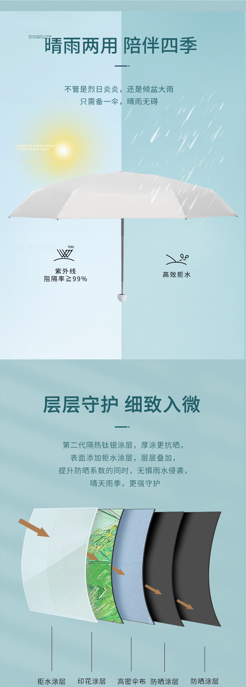 Tiantang Umbrella UV Protection Folding Mini Portable Sunshade Rain Umbrella Titanium Silver Wheat Field 7