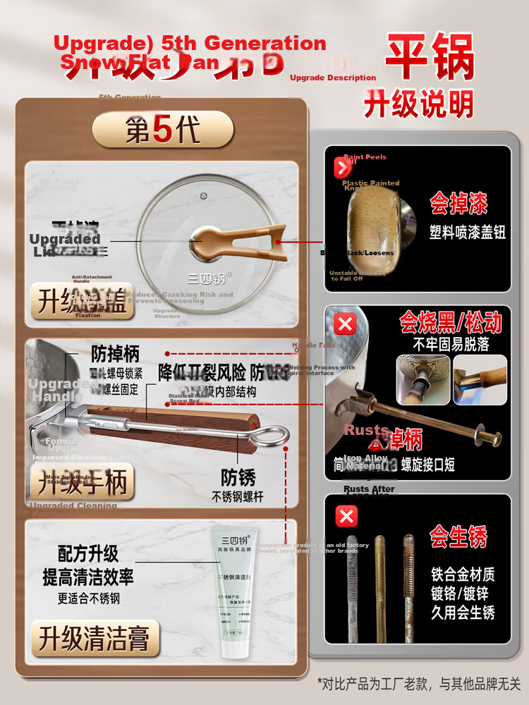 SSGP Xuepinggu Milk Pot Inner Layer, 316L Stainless Steel Food Grade, Noodle Soup Pot, Small Integrated Food Processor, 38124 7